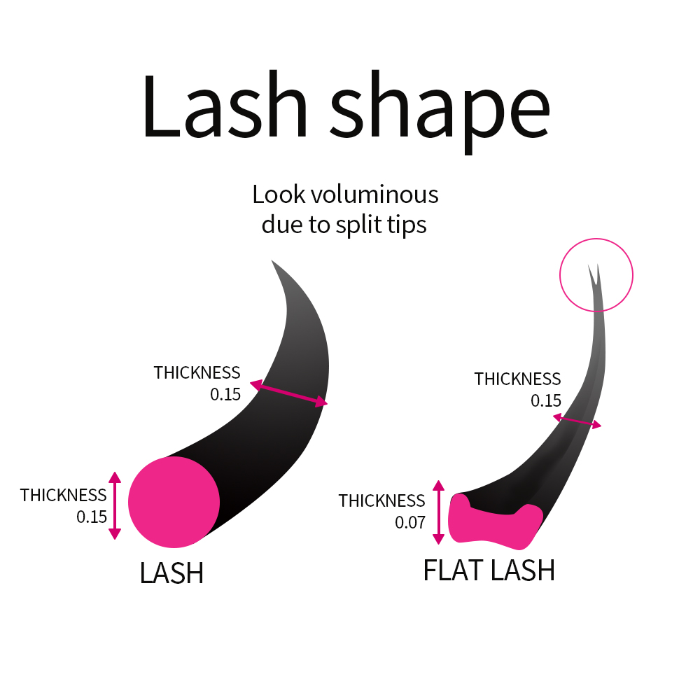 Super Soft Cashmere Flat Lash  - Eyelash Extension Permanent 리뷰 및 가격