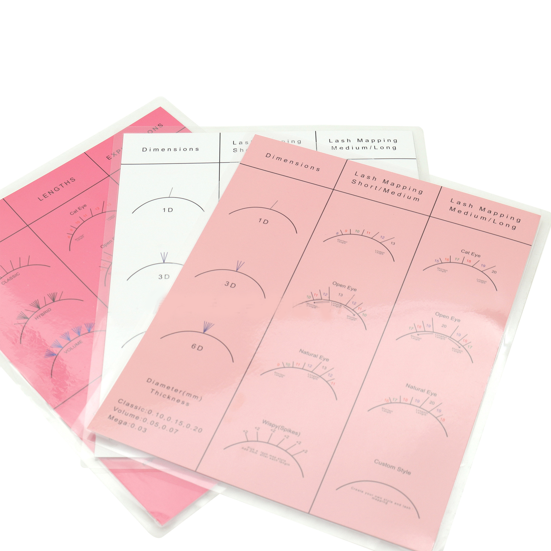 Beginner Lash Map Chart Wispy  - Lash Mapping Sticker 리뷰 및 가격